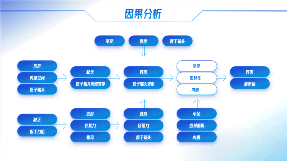 传统新闻制作流程：详述步骤、PPT展示与完整解析