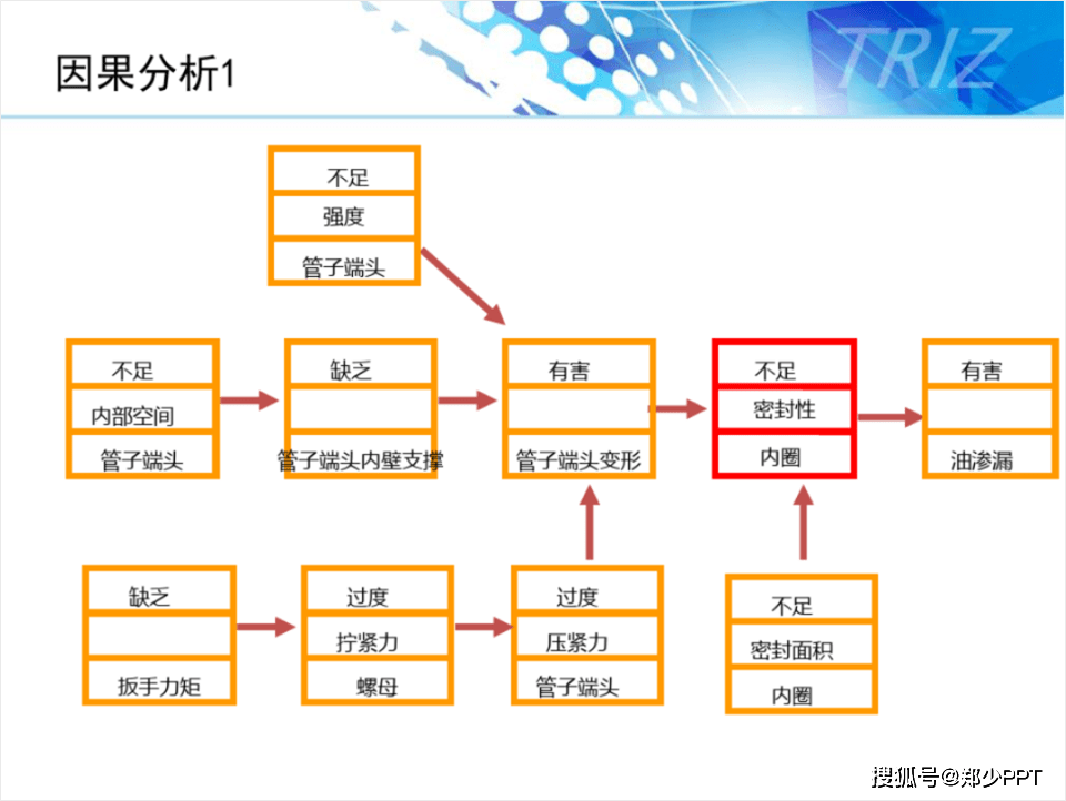 传统新闻制作流程：详述步骤、PPT展示与完整解析