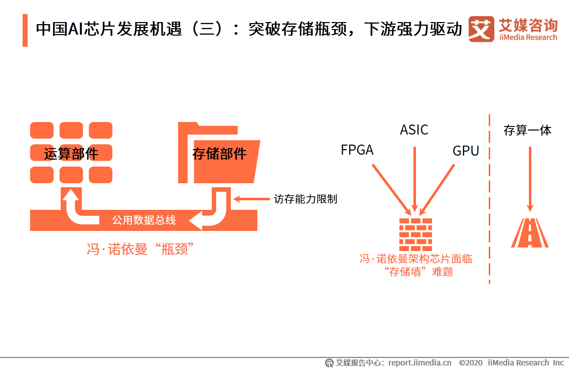 最新AI动态汇总：每日AI新闻精选与行业趋势解读