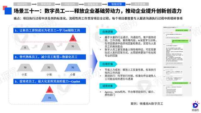 每日ai新闻分享文案