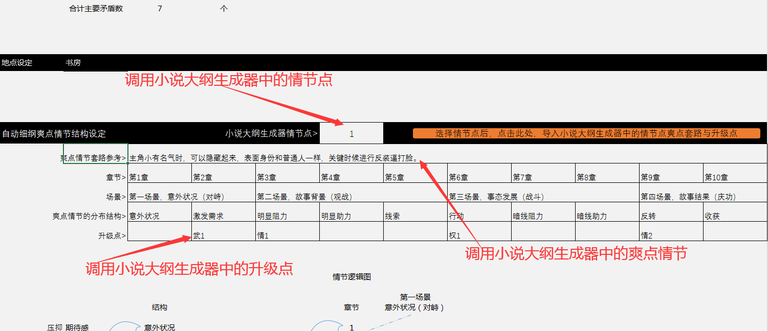 写作生成器软件：推荐、热门比较及功能特点