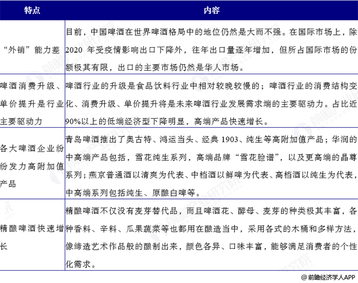 AI如何生成并发送错误分析报告，学解决崩溃问题的方法