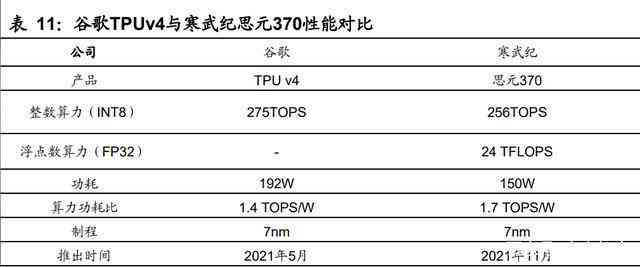 智能AI报告一键生成：涵多种格式与需求，全方位解决报告撰写难题