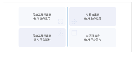 AI绘画四宫格文案制作全攻略：从构思到执行，全方位解析与实操指南