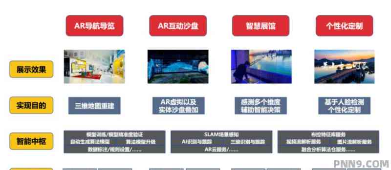 ai创作电商文案素材：构建素材库、创意文案要点全解析