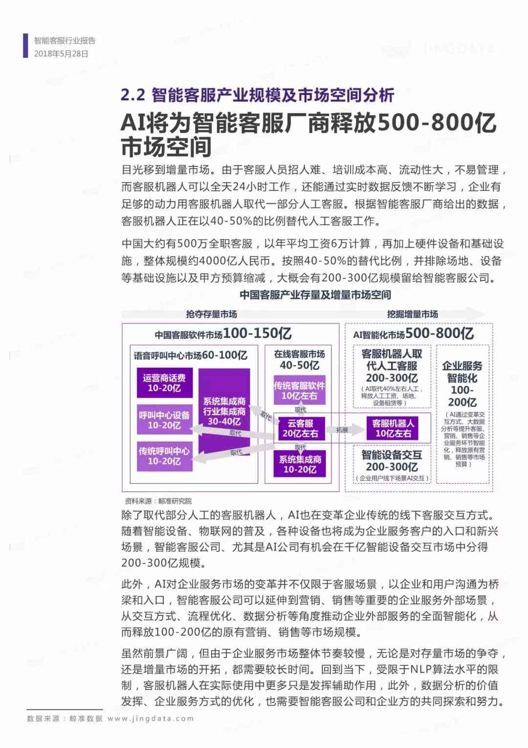 AI撰写实践报告的重复性问题探讨及解决方案分析