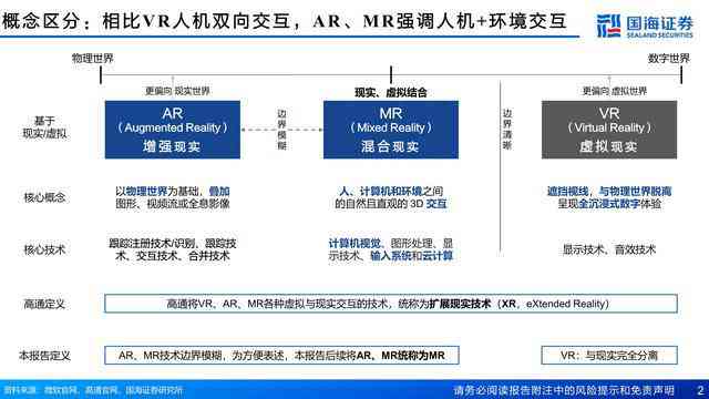 全面评测：AI绘画描述文案软件盘点，深度解析哪款更适合你的艺术创作需求