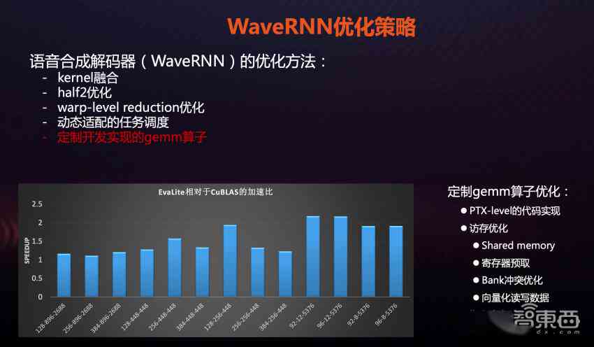 AI语音生成技术：全方位解析与常见应用问题解答