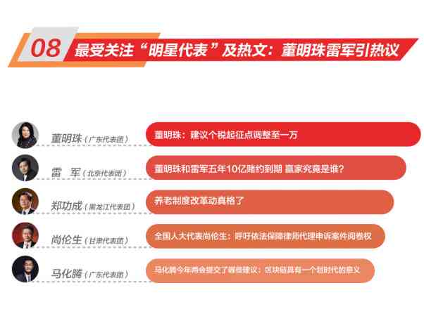 掌握全面攻略：如何在今日头条撰写高点击率文案，一站式解决用户搜索痛点？