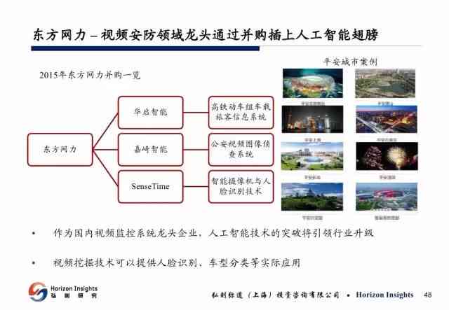 人工智能实训项目综合报告：技能提升、应用实践与未来展望总结