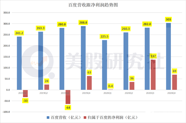 创作者服务中心有什么用：功能、用途、赚钱潜力及收入分析