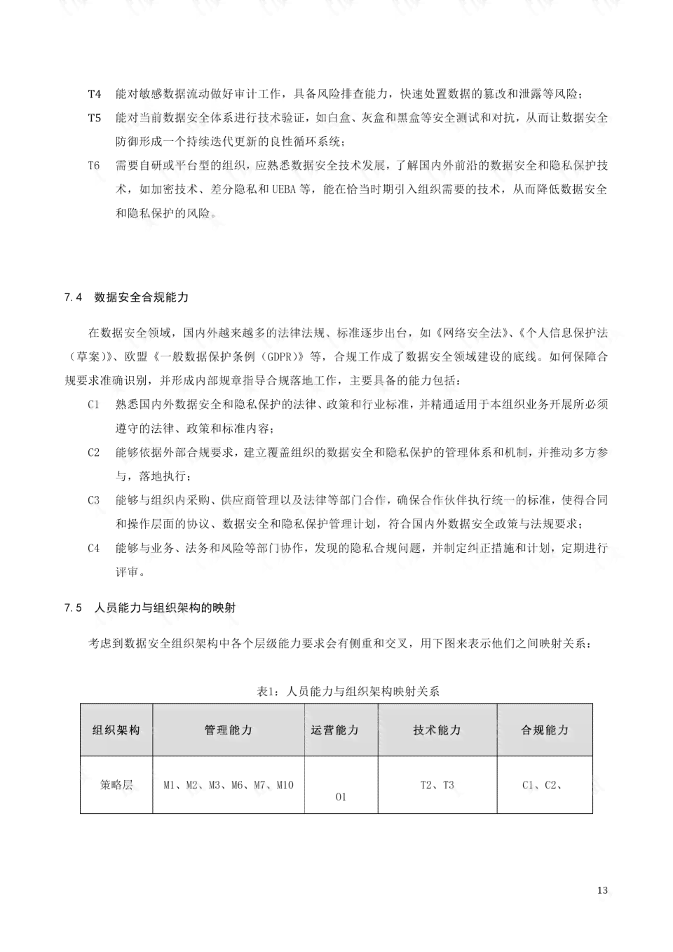 校园安全AI分析报告怎么写：撰写范文及情况分析材料指南