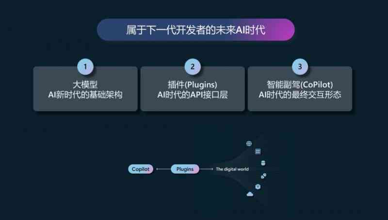 小米ai智能写作软件