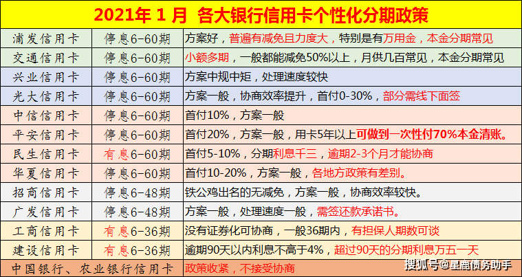 AI辅助编写年总结报告：全方位攻略与实用技巧解析