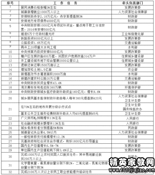 年工作总结：IQC岗位年文库范文精选与工作回顾