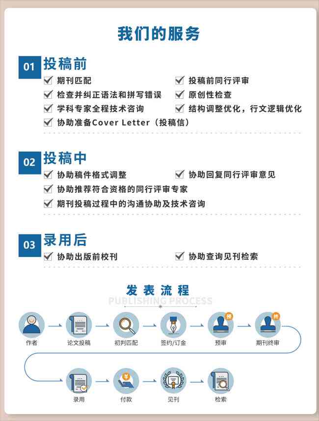 AI辅助科研写作：从构思到SCI期刊发表全流程解析与实践