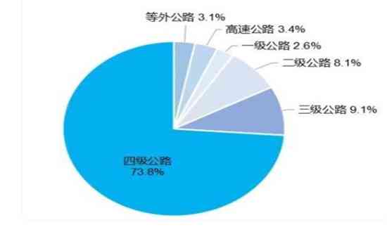 未来英语教学市场：人工智能与智能翻译技术发展趋势分析报告