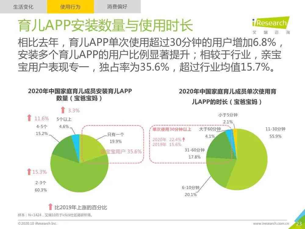 ai英语发展趋势分析报告