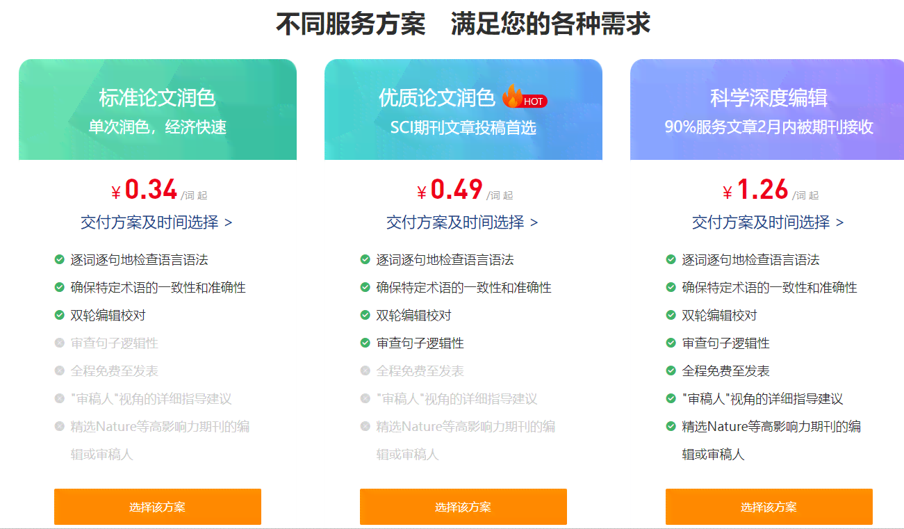nnai写作助手好用吗：Sci写作助力与收费情况一览