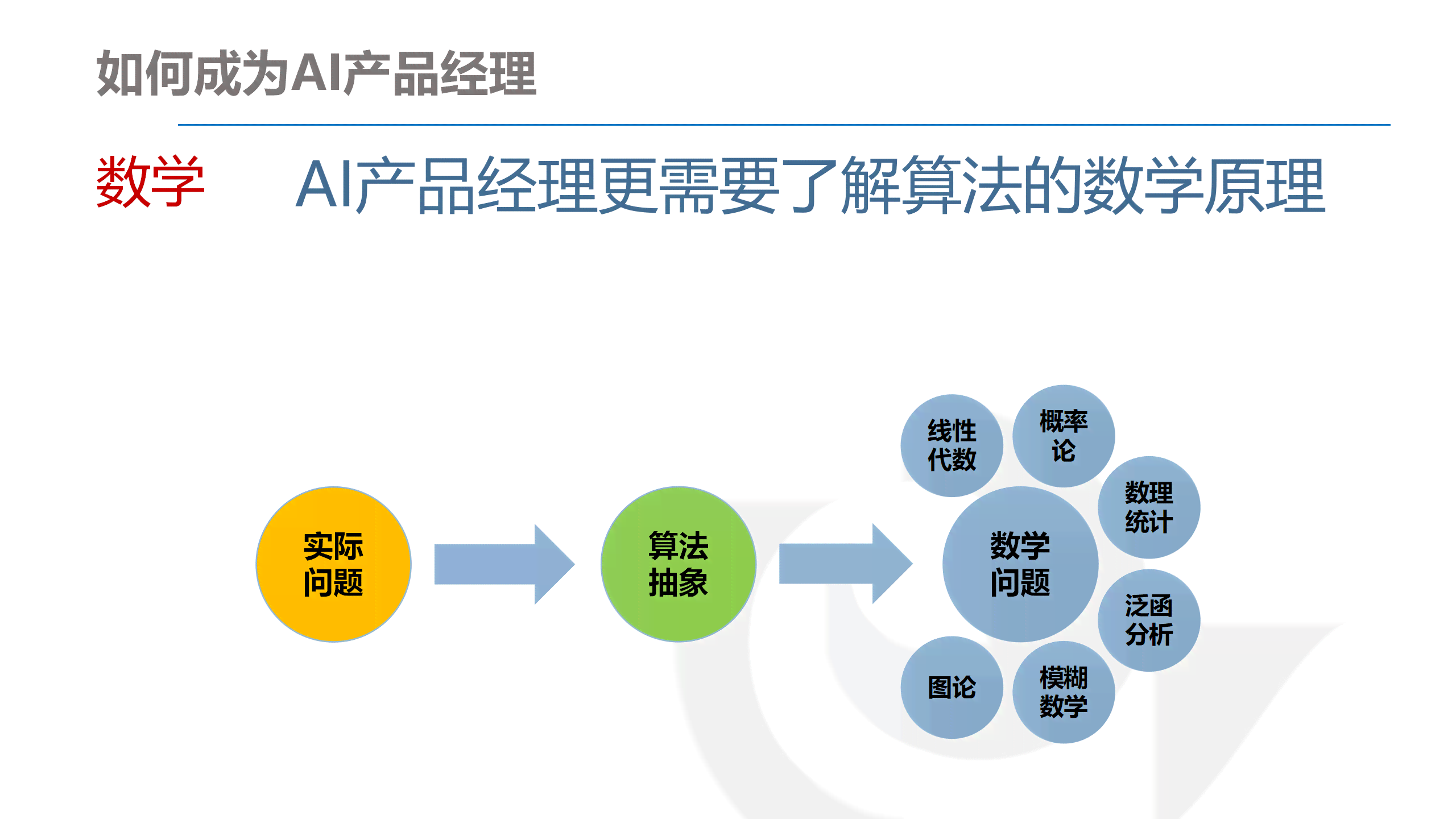 深入解析：本地AI写作助手的工作原理与如何在多场景下提升写作效率