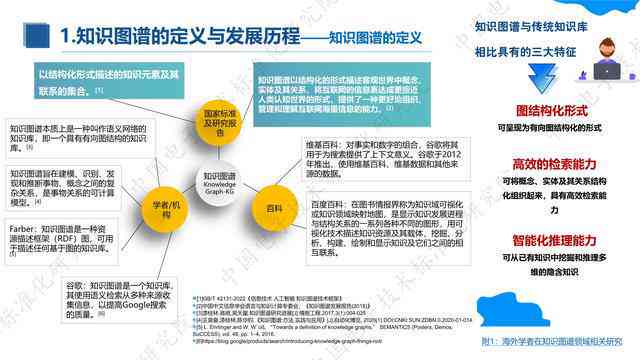 AI创作广告文案写作：全流程解析与技巧提炼