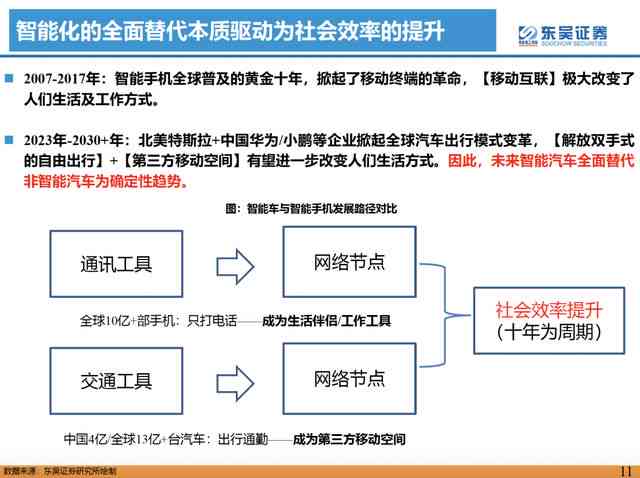 AI创作广告文案写作：全流程解析与技巧提炼