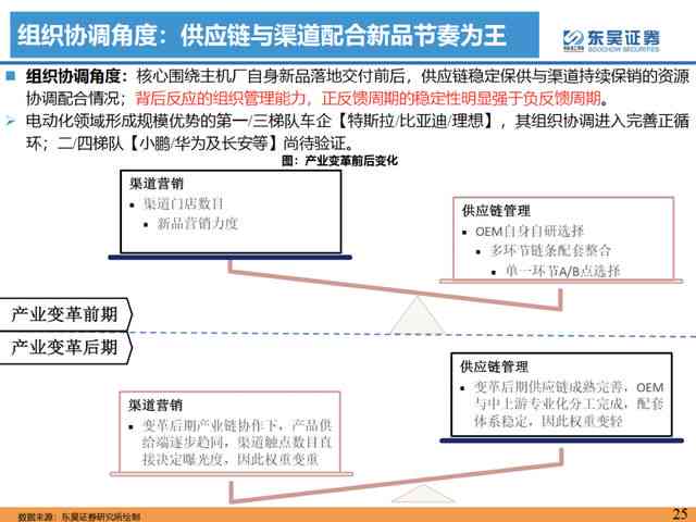 AI创作广告文案写作：全流程解析与技巧提炼