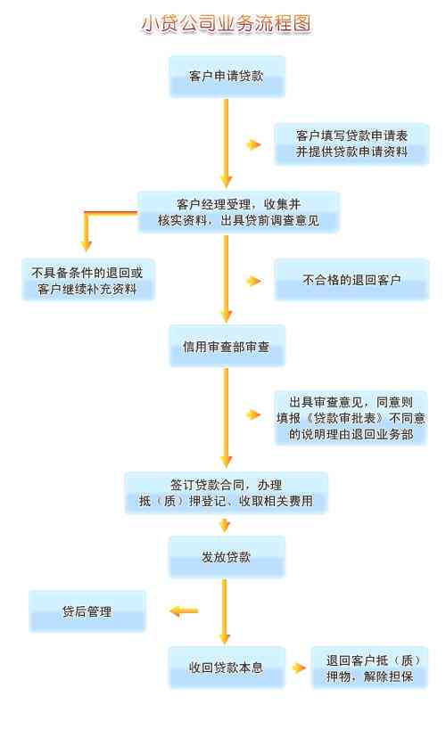 AI如何高效集成与管理号库：全面指南及常见问题解答