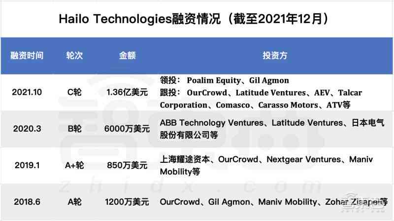 权威推荐：最适合体制内人士使用的AI写作辅助平台一览