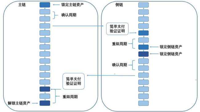 全面解析AI合成照片技术：应用、优势与用户常见问题解答