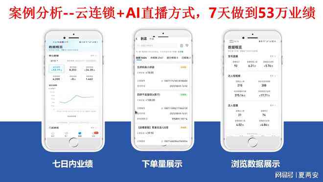 全面解析AI合成照片技术：应用、优势与用户常见问题解答