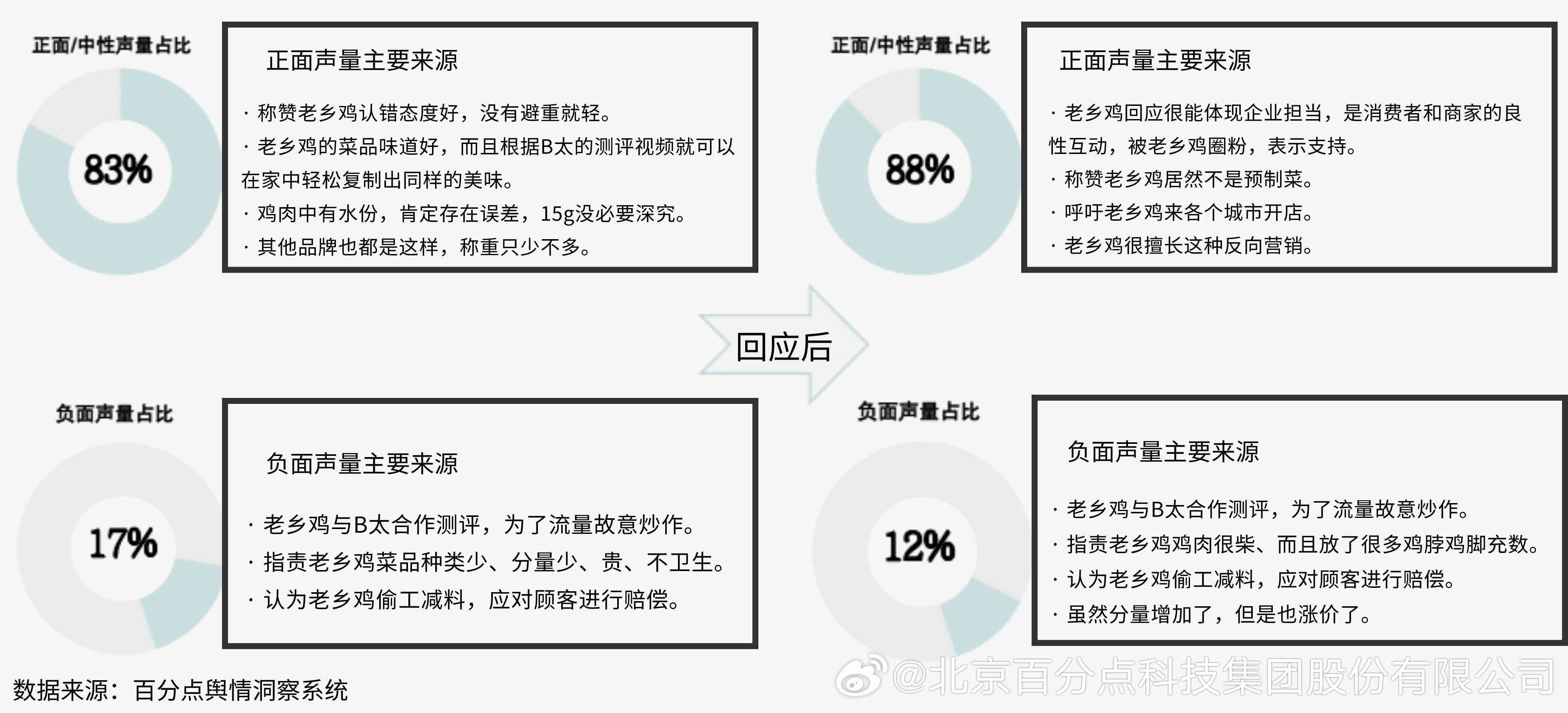 全面解析AI合成照片技术：应用、优势与用户常见问题解答