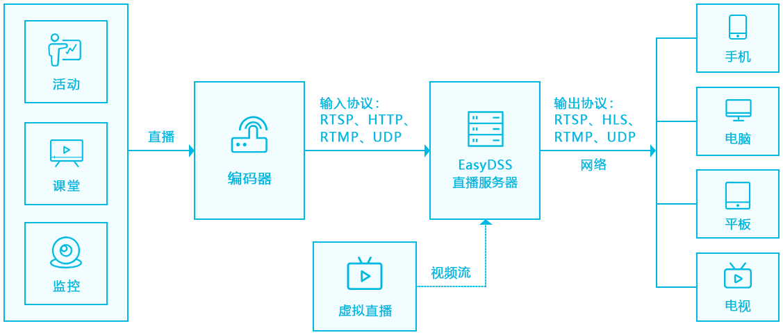 全面解析AI合成照片技术：应用、优势与用户常见问题解答