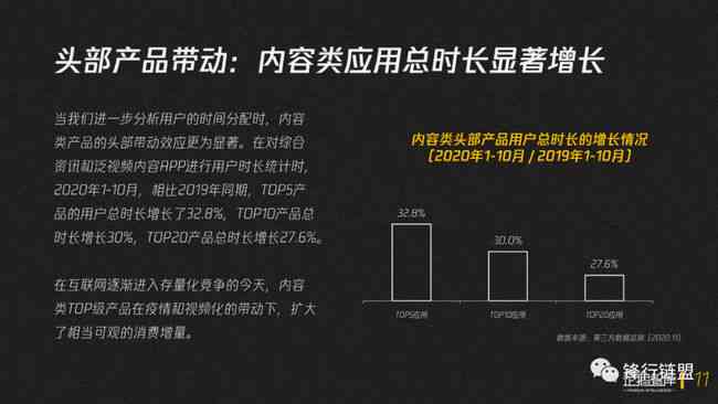 AI创作版权问题解析：版权归属、限制与合规指南