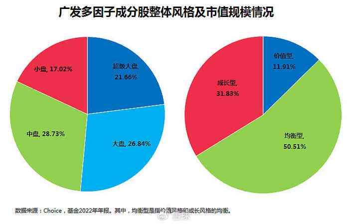 全方位解读格子达AI高风险：如何对照报告进行深度分析与有效应对