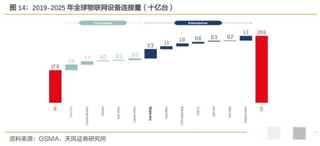 全方位解读格子达AI高风险：如何对照报告进行深度分析与有效应对