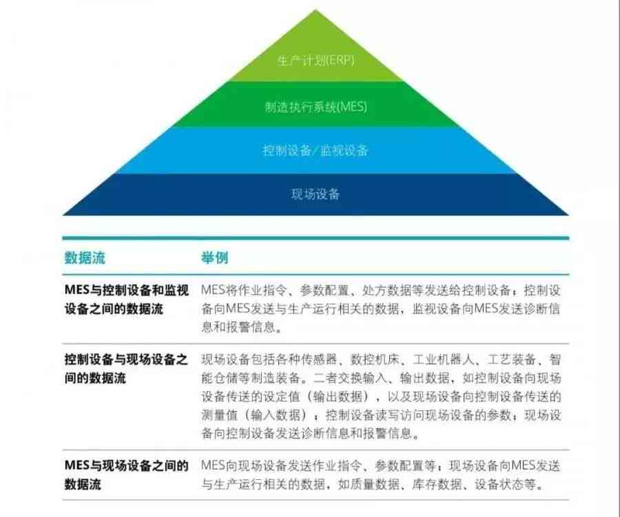 深度解析：智能测评的全貌与用户关注要点解析