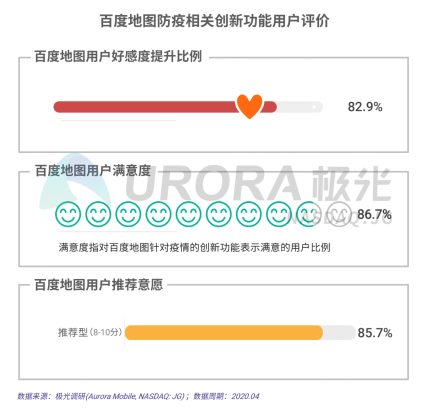 全面解析：AI实训报告软件功能列表及实用特性一览