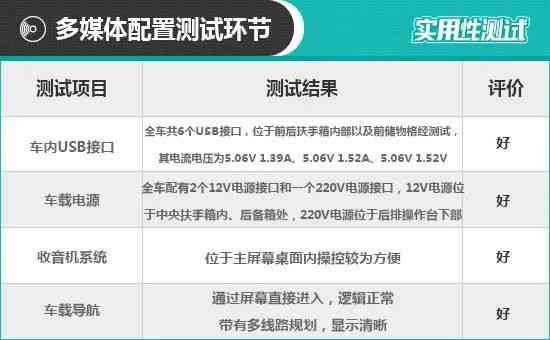 全面解析：AI实训报告软件功能列表及实用特性一览