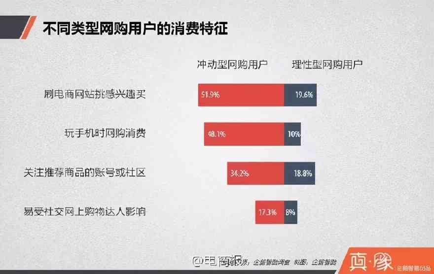 州ai慢病随访报告查询官网：入口及网址完整报告