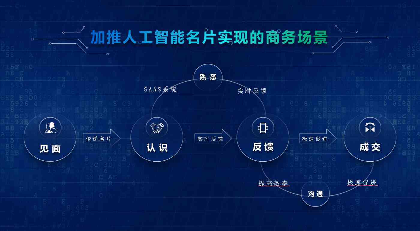 微信小程序AI应用全解析：功能、优势与常见问题解答