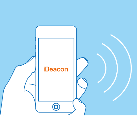 `ilove小程序：ixh、iwod、itie、ibeacon、i.t微信小程序合集`