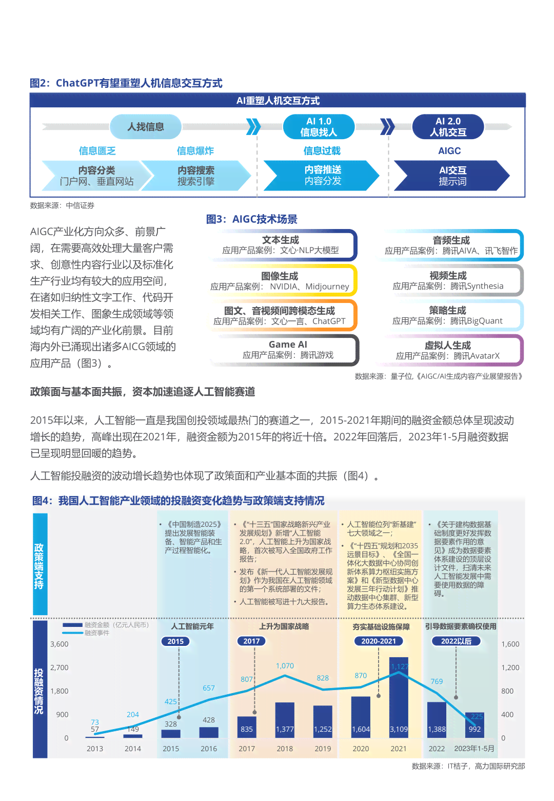 AI机器人应用与普及：全面解析市场趋势、技术优势及行业应用案例