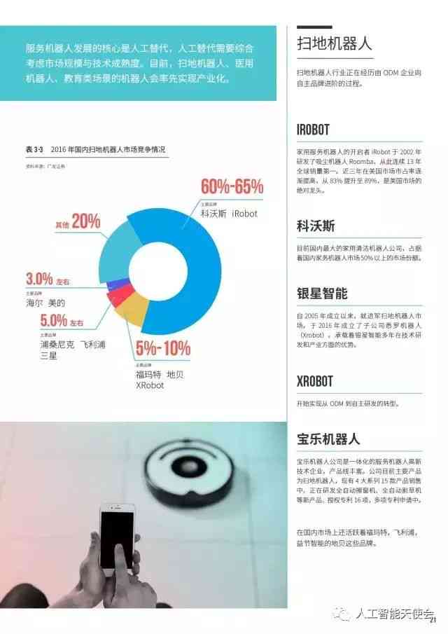 AI机器人应用与普及：全面解析市场趋势、技术优势及行业应用案例