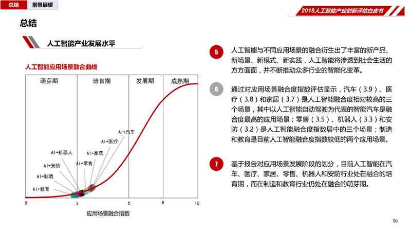 AI机器人应用与普及：全面解析市场趋势、技术优势及行业应用案例