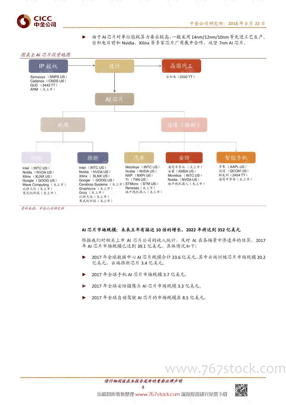 AI撰写完整暑期实践报告攻略：从构思到排版一步到位