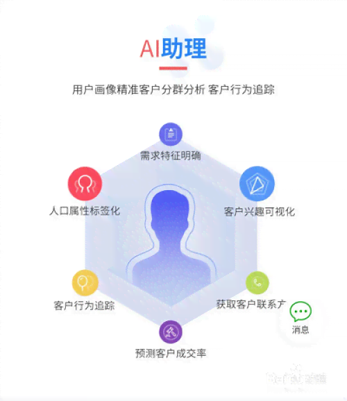 微信ai人工智能如何使用及开启，是否免费，位置在哪里？