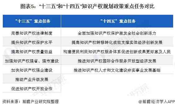 深入剖析短剧AI解说文案撰写：全面技巧解析与优化策略指南