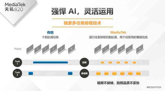 AI摄影技术的应用与优势：全方位解析智能拍摄的实际用途与未来发展