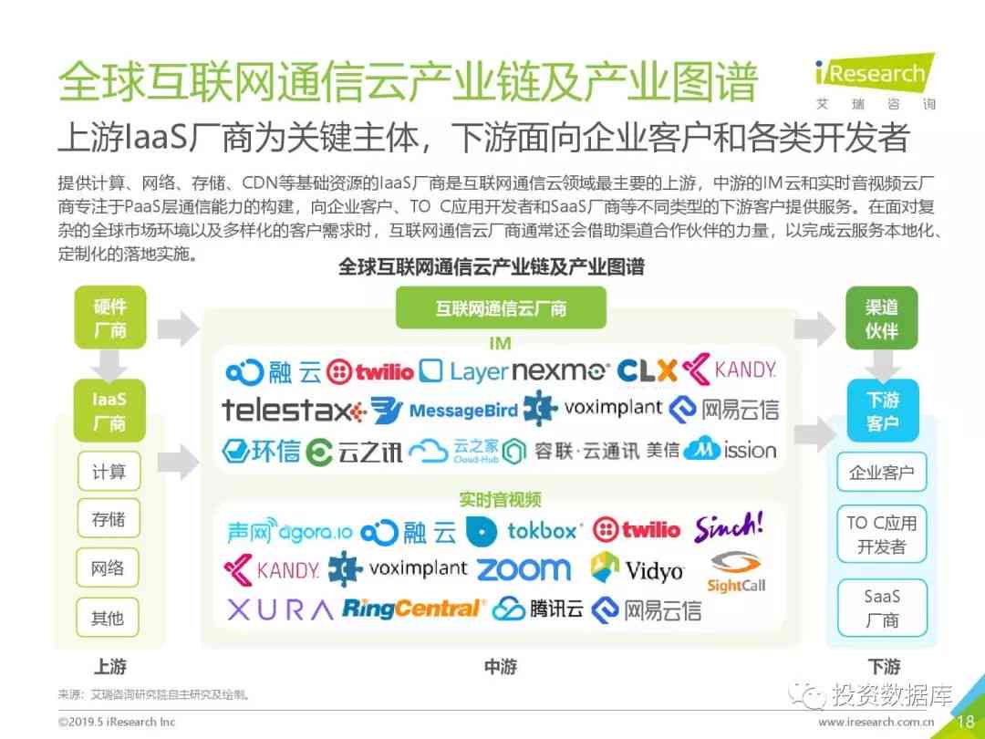 边缘AI计算盒子行业报告怎么写：主流厂商分析与市场前景探讨